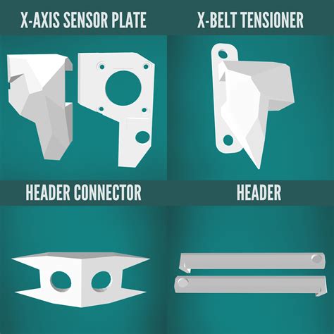 Ender V Body Kit Ender V Upgrades Ender V Fan Shroud Ender V Hot End Shroud