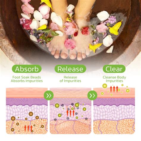 South Moon Ginger Foot Soak Wormwood Foot Bath Pedicure Soak Herbal