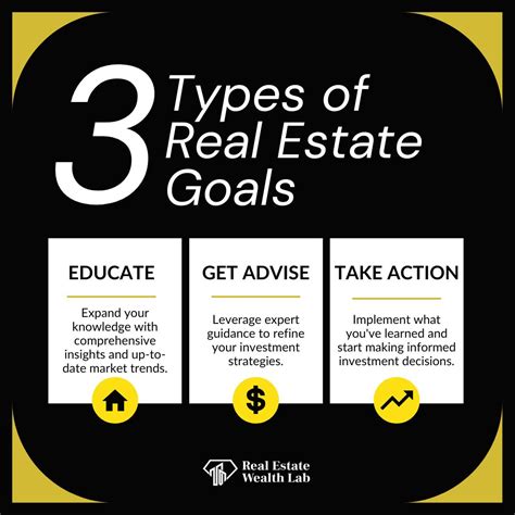 How Rewl Can Help You Buy Sell Invest Ken Klinaftakis Posted On The