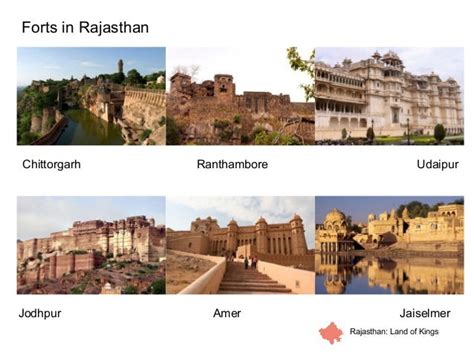 Rajasthan Presentation