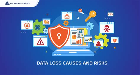 Penyebab Dan Risiko Yang Ditimbulkan Dari Terjadinya Kehilangan Data