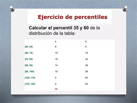 Medidas De Posición Cuartiles Deciles Y Percentiles Clase Mate 1º 3er Per 2014 Ppt