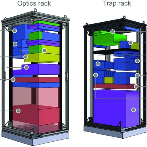 Simplified Scale Model Of The Quantum Computing Demonstrator Housed In