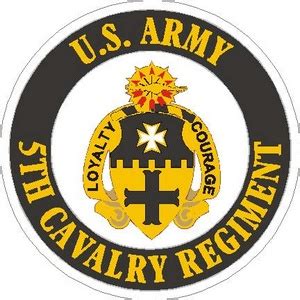 5th Cavalry Regiment