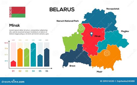 Belarus Map Image Of A Global Map In The Form Of Regions Of Belarus