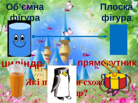 Об'ємні та плоскі фігури.Розв'язання прикладів на додавання і ...