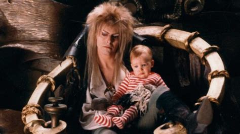 What Happened To The Baby From Labyrinth?