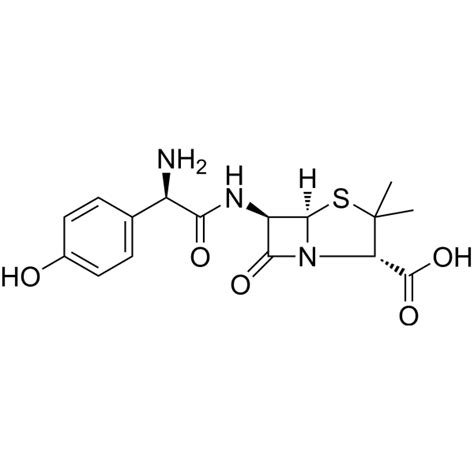 COA of Amoxicillin | Certificate of Analysis | AbMole BioScience