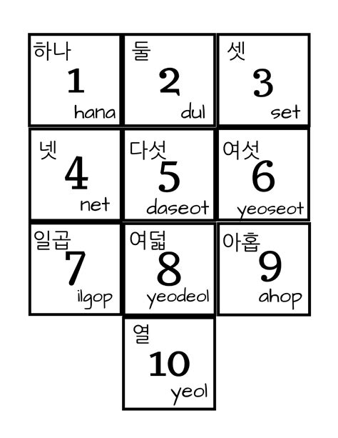 Korean Numbers 1 10 Free Printable