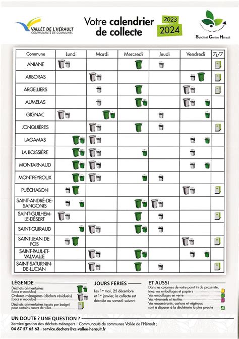 Mairie De Montarnaud Changement Du Jour De Collecte Des D Chets D S