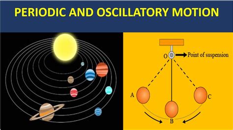 Oscillations Periodic And Oscillatory Motion Youtube