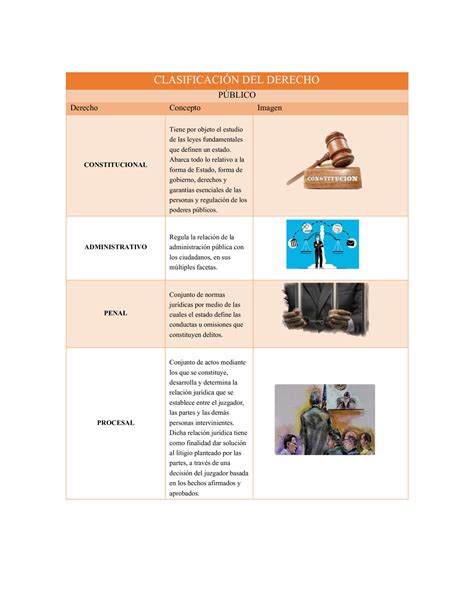 Solution Derecho Mercantil Studypool