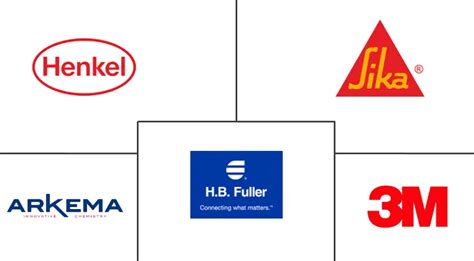 Dimensione Del Mercato Degli Adesivi E Dei Sigillanti Del Nord America