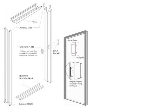 Knock Down Frame Spence Doors