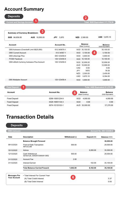 Consolidated Statements Dbs Singapore