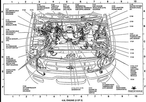 Ford F150 5 4 Oil Pressure Sensor Location Qanda Guide