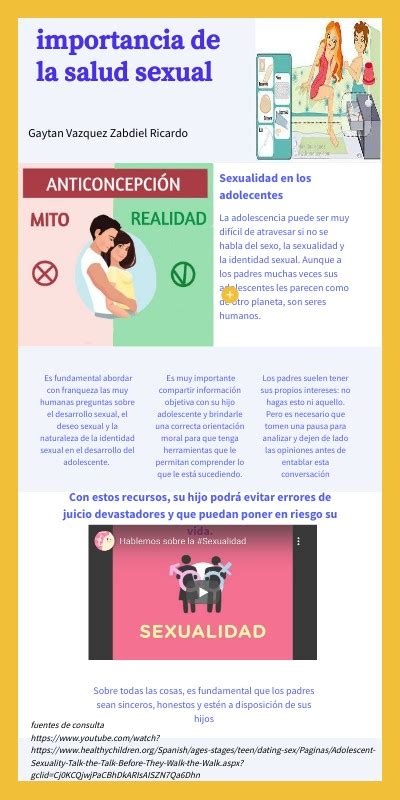 InfografÍa Sexualidad