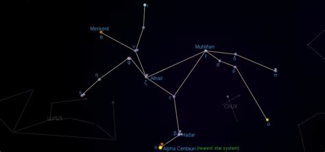 Constellation Centaurus, the Centaur (Cen) Star Map | Constellations ...