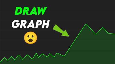 How To Create Growth Graph Thumbnails Make Thumbnail Like