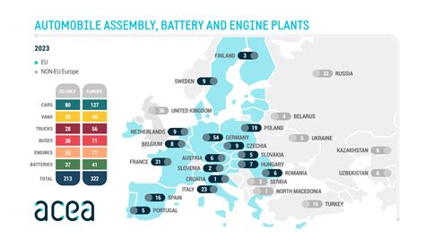 Interactive Map Automobile Assembly And Production Plants In Europe