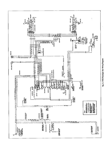 ™1962 Willys Jeep Cj5 Wiring Diagram ⭐⭐⭐⭐⭐