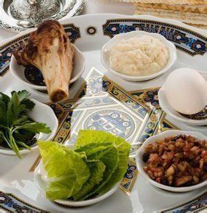 An introduction to passover traditions – Artofit