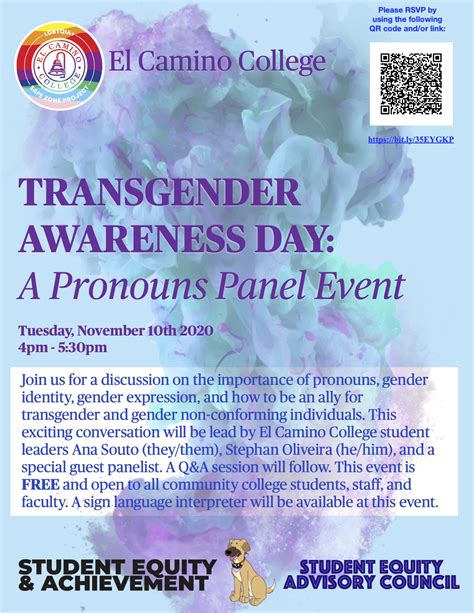 Trans Awareness Day 2019