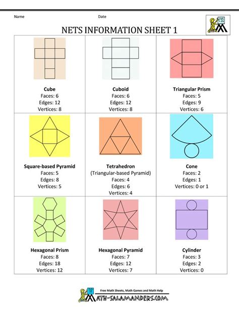 Geometry Nets Information Page D Shapes Worksheets Shapes