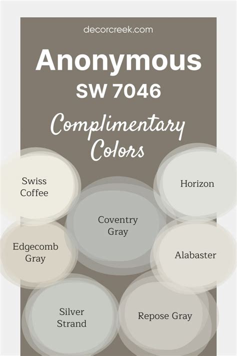 Anonymous Sw 7046 Paint Color By Sherwin Williams Decorcreek