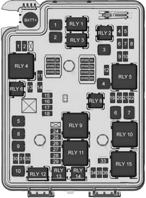 Holden Barina Tm Fuse Box Diagram Auto Genius