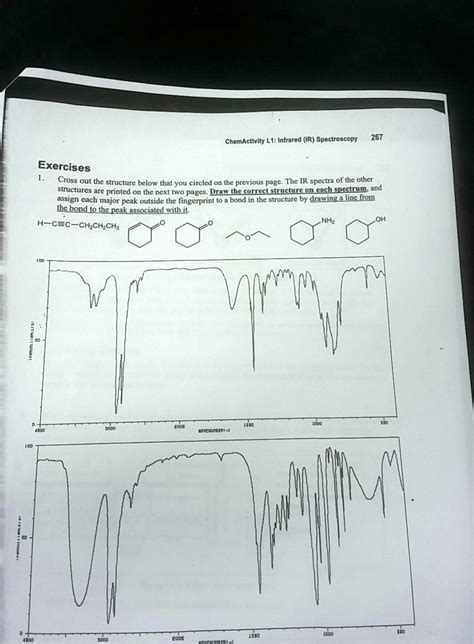 Solved Chemactlvlty Li Infrared Ir Spectroscopy Exercises Cross