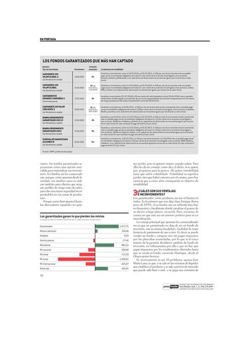 5 Preguntas Sobre Los Fondos Garantizados PDF Descarga Gratuita