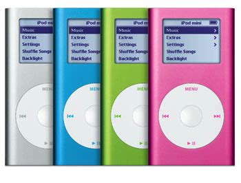 iPod mini (2nd generation) - iPodWiki