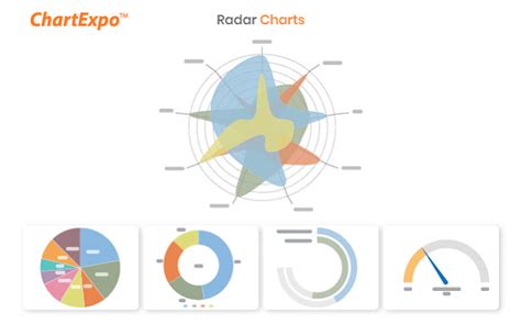 Charts, Graphs & Visualizations by ChartExpo - Google Workspace Marketplace