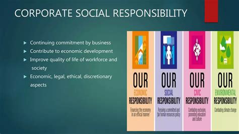 Corporate Social Relationship As Responsibility Ppt