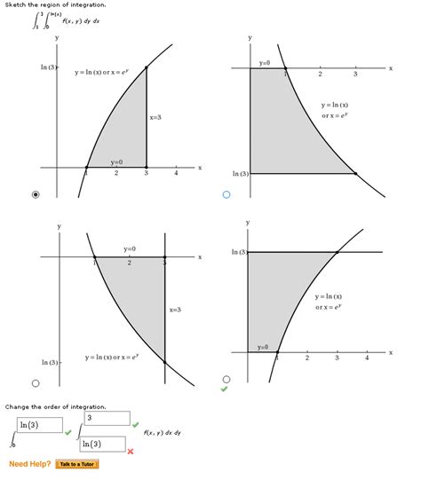 Solved Sketch The Region Of Integration Integral Chegg