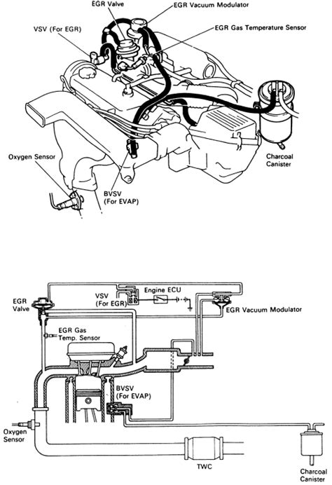 Repair Guides Vacuum Diagrams Vacuum Diagrams Autozone