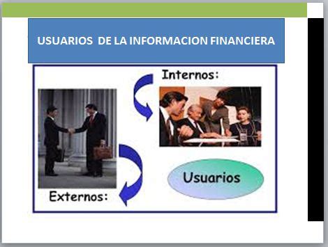 Usuarios De La Informacion Financiera