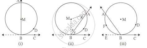 Theorem of Angle Between Tangent and Secant | Shaalaa.com