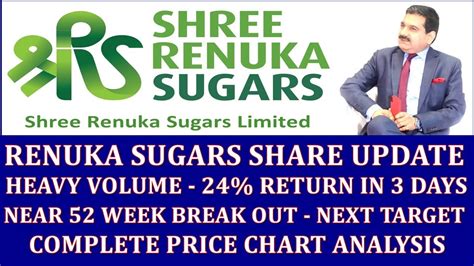 Shree Renuka Sugars Latest News Shree Renuka Share Latest News