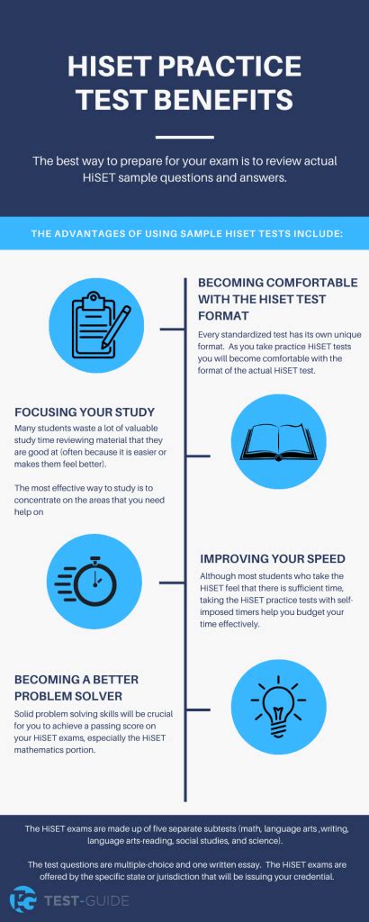 Free HiSET Practice Tests [2023] | 15+ Exams | Test-Guide