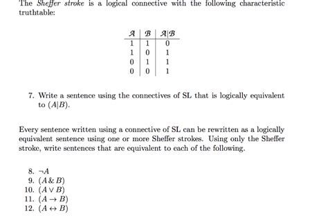 Solved The Sheffer stroke is a logical connective with the | Chegg.com