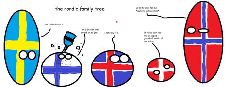 nordic family tree / comics :: sandbox - JoyReactor