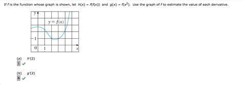 Solved If F Is The Function Whose Graph Is Shown Let Hex