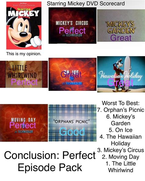 Starring Mickey Scorecard By Reddytodraw123 On Deviantart