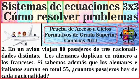 Examenes Resueltos Prueba De Acceso Grado Superior Canarias