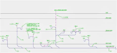 Plumbing Riser Diagrams