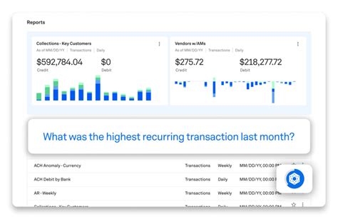 The Real Use Cases Of Generative Ai For Treasury Management