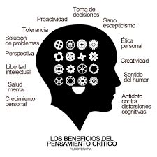 Tipos de pensamiento sistémico crítico y lógico Flashcards