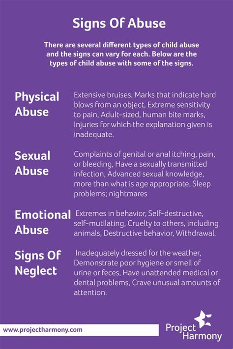 Physical Abuse Signs